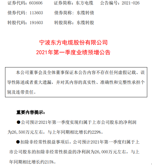 东方电缆2021年第一季度预计净利增长229% 业务收入规模快速增长