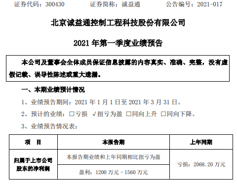 诚益通2021年第一季度预计净利1200万-1560万 订单情况保持良好