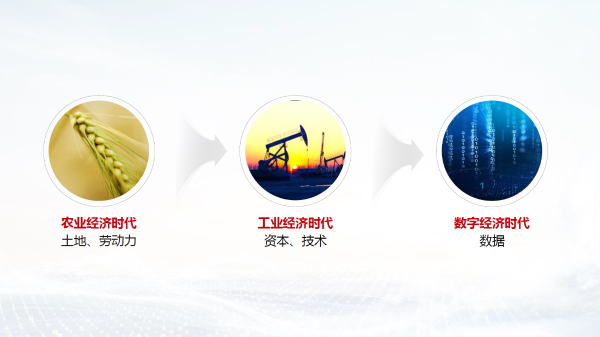 中国第一、全球前三：华为数据存储为数字经济时代保驾护航