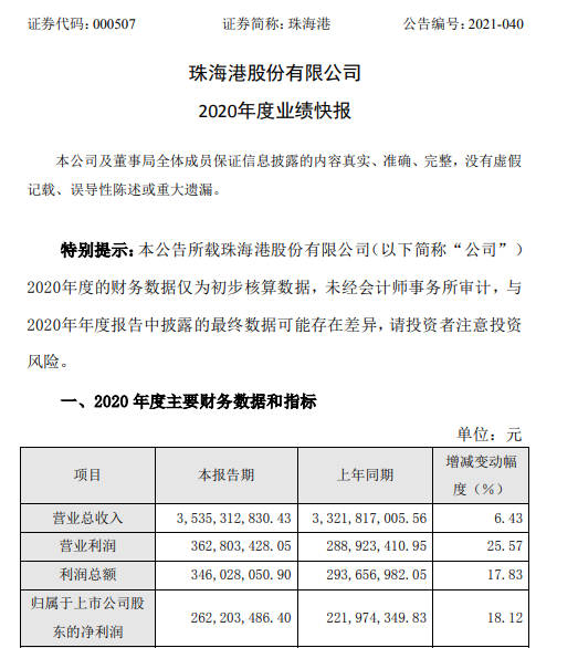 珠海港2020年度净利2.62亿增长18.12% 电力板块旗下风电场规模扩大