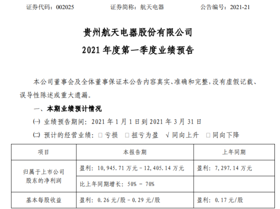 航天电器2021年第一季度预计净利增长50%-70% 主业产品订单增长