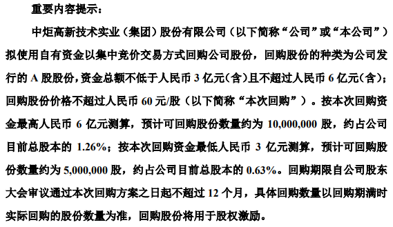 中炬高新将花不超6亿元回购公司股份 用于股权激励