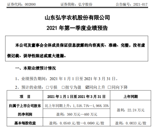 弘宇股份2021年第一季度预计净利360万-460万 优化产品结构