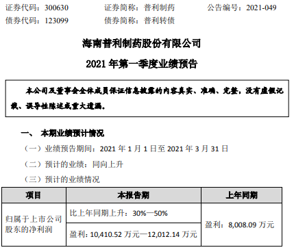 普利制药2021年第一季度预计净利增长30%-50% 经营业绩稳步提升