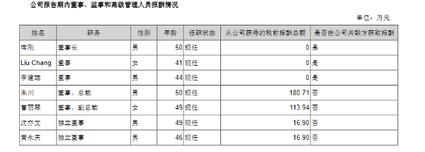 新乳业2020年实现净利润2.71亿元：总裁朱川获得薪酬181万元