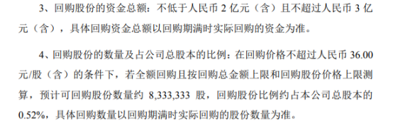 晶澳科技将花不超3亿元回购公司股份 用于股权激励