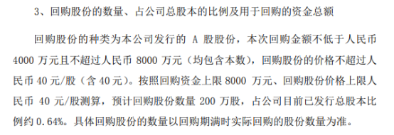 上海新阳将花不超8000万元回购公司股份 用于后续实施员工持股计划
