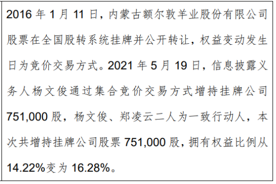 额尔敦股东杨文俊增持75.1万股 一致行动人持股比例合计为16.28%