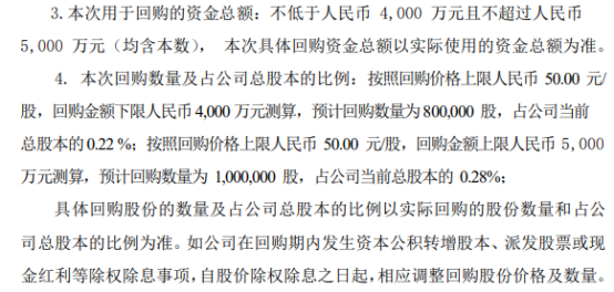新易盛将花不超5000万元回购公司股份 用于股权激励