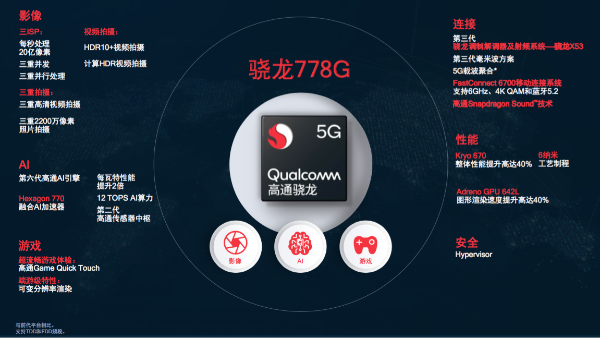骁龙778G 5G移动平台正式发布：采用6nm工艺制程 计算性能提升40%