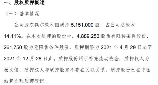 额尔敦股东额尔敦木图质押515.1万股 用于补充流动资金