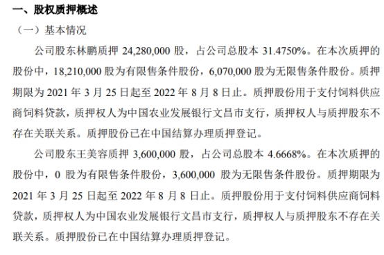 传味股份2名股东合计质押2788万股 用于支付饲料供应商饲料贷款
