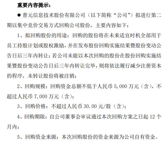 普元信息将花不超7000万元回购公司股份 用于员工持股计划