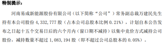 易成新能常务副总裁万建民拟减持股份 预计减持不超总股本0.05%