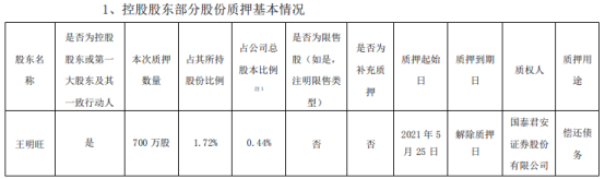 欣旺达控股股东王明旺质押700万股 用于偿还债务