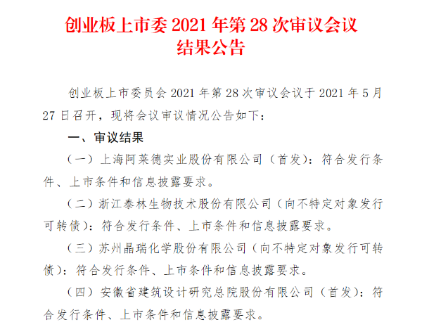 创业板第28次审议会议结出炉：阿莱德、建研设计首发过会