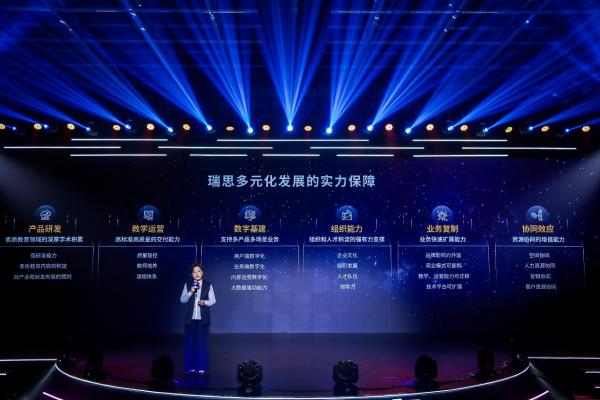 瑞思教育品牌重磅升级，全新品牌体系构建素质教育新生态