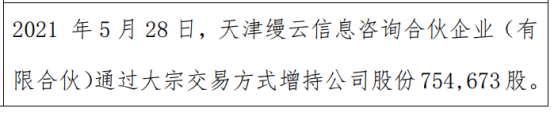 云畅游戏股东增持75.47万股 一致行动人持股比例合计为45%