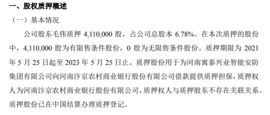 新伟科技股东毛伟质押411万股 用于为借款提供质押担保