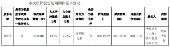 东方国信控股股东管连平质押255万股 用于股权类投资
