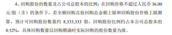 晶澳科技将花不超3亿元回购公司股份 用于股权激励