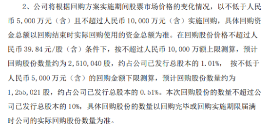电魂网络将花不超1亿元回购公司股份 用于股权激励