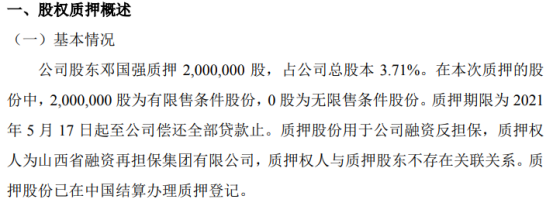 国强高科股东邓国强质押200万股 用于公司融资反担保