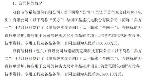 双良节能全资子公司签订重大采购合同 合同总金额22.51亿