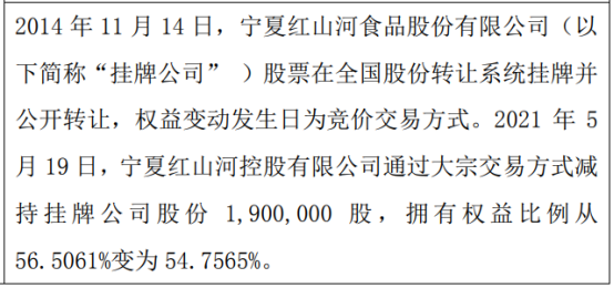 红山河股东减持190万股 权益变动后持股比例为54.76%