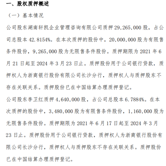 华光源海3名股东合计质押4446.5万股 用于公司银行贷款