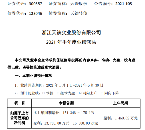 天铁股份2021年上半年预计净利1.37亿-1.5亿增长151.34%-175.19% 公司订单充足