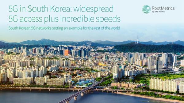 RootMetrics：韩国运营商5G网络性能领跑全球，LG U+表现最优