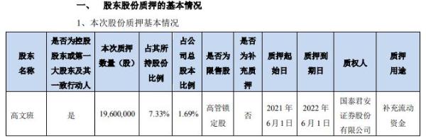 史丹利控股股东高文班质押1960万股 用于补充流动资金