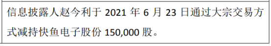 快鱼电子股东赵今利减持15万股 权益变动后持股比例为9.95%