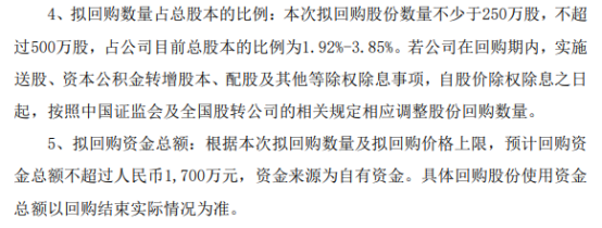 基康仪器将花不超1700万元回购公司股份 用于减少公司注册资本