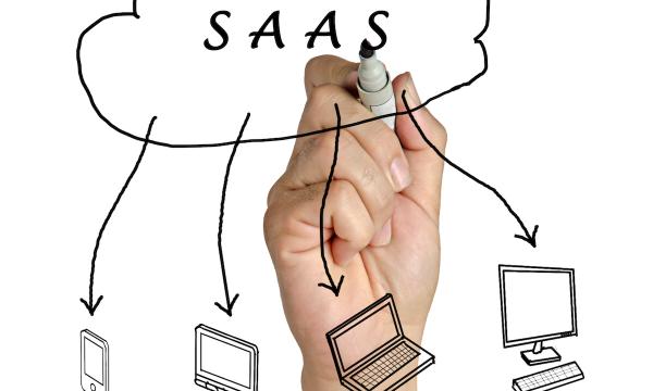 从兴趣电商、信任电商再到一站式AI SaaS，私域电商第二曲线的焦虑和机会