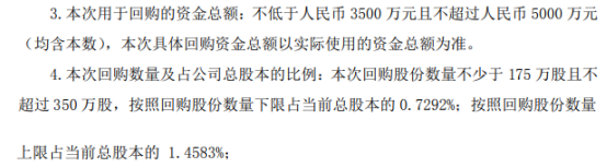 盛天网络将花不超5000万元回购公司股份 用于股权激励