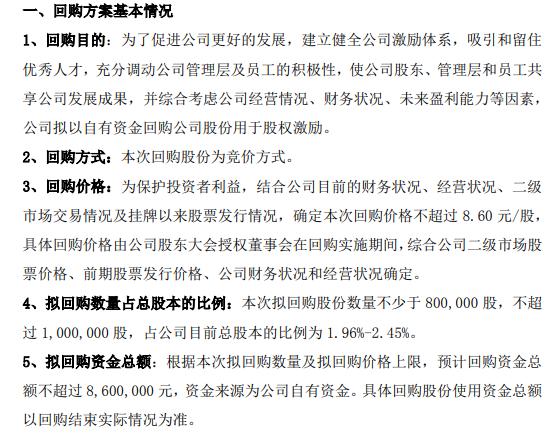 科德科技将花不超860万元回购公司股份 用于股权激励