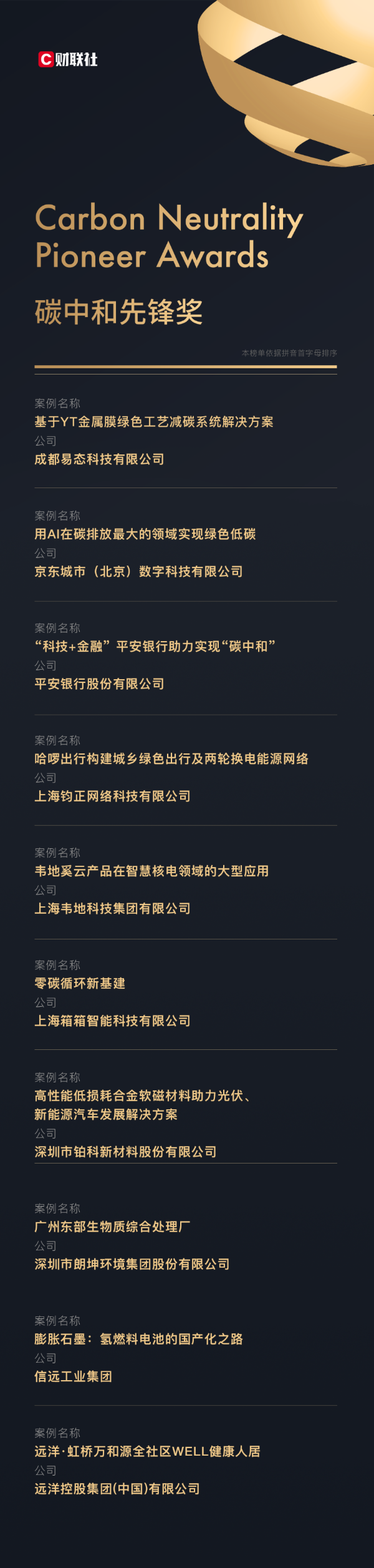 财联社2021碳中和年度峰会顺利举行 数十位行业大咖共同探讨