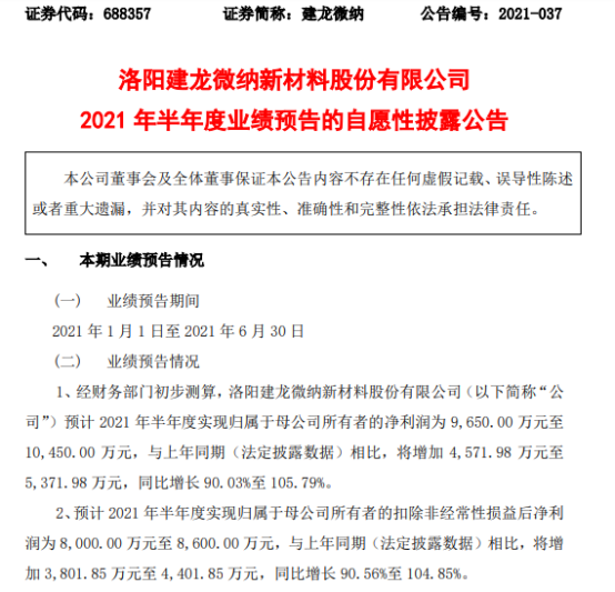 建龙微纳2021年上半年预计净利9650万-1.05亿增长90%-105% 产品销售保持增长