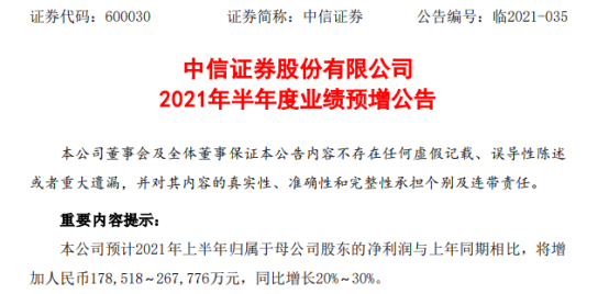 中信证券2021年上半年预计净利将增加17.85亿-26.78亿 各项业务稳步增长