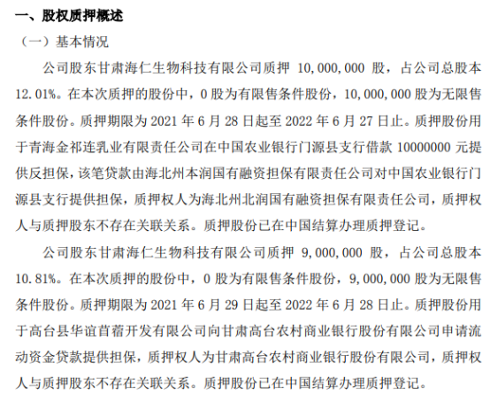 华瑞农业2名股东合计质押1900万股 用于为贷款提供担保