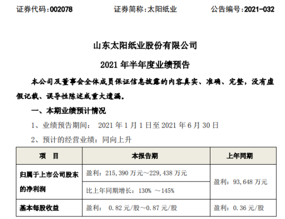 太阳纸业2021年上半年预计净利21.54亿-22.94亿增长130%-145% 纸产品产销量增长