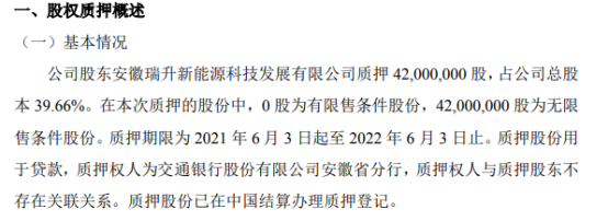 安瑞升股东质押4200万股 用于贷款