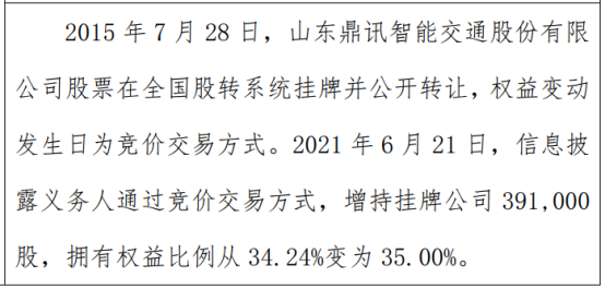 鼎讯股份股东增持39.1万股 权益变动后持股比例为35%