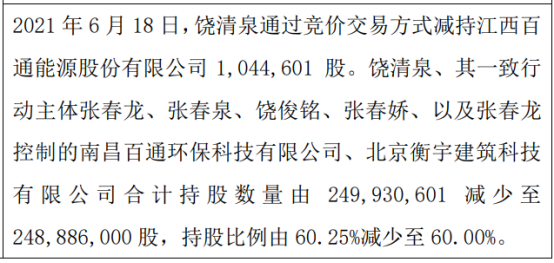 百通能源股东饶清泉减持104.46万股 一致行动人持股比例合计为60%