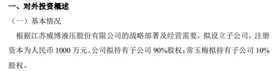威博液压投资1000万元设立子公司