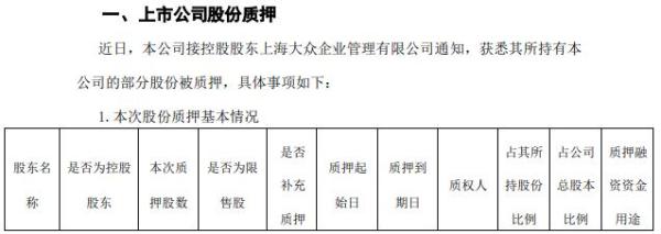 大众公用控股股东大众企管质押5000万股 用于偿还债务