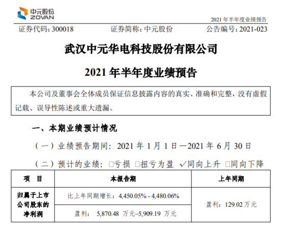 中元股份2021年上半年预计净利5870万-5909万增长4450%-4480% 智能电网业务增长