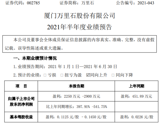 万里石2021年上半年预计净利2250万-2900万增长398%-542% 美国子公司橱柜业务增长